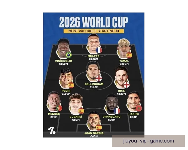 2026世界杯焦点球队全面盘点揭示夺冠热门与黑马潜力