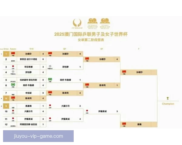 美加墨世界杯赛前盘口分析与胜负走势全面解读