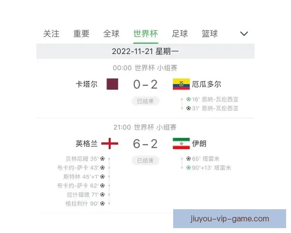 世界杯竞猜投注网站带你轻松预测赛事结果赢取大奖乐享足球激情