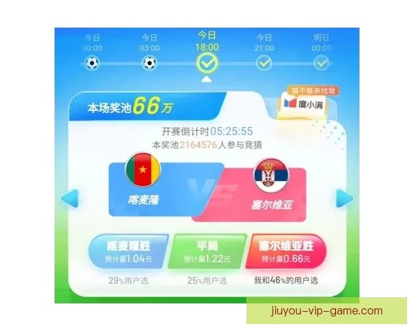 世界杯竞猜投注网站带你轻松预测赛事结果赢取大奖乐享足球激情